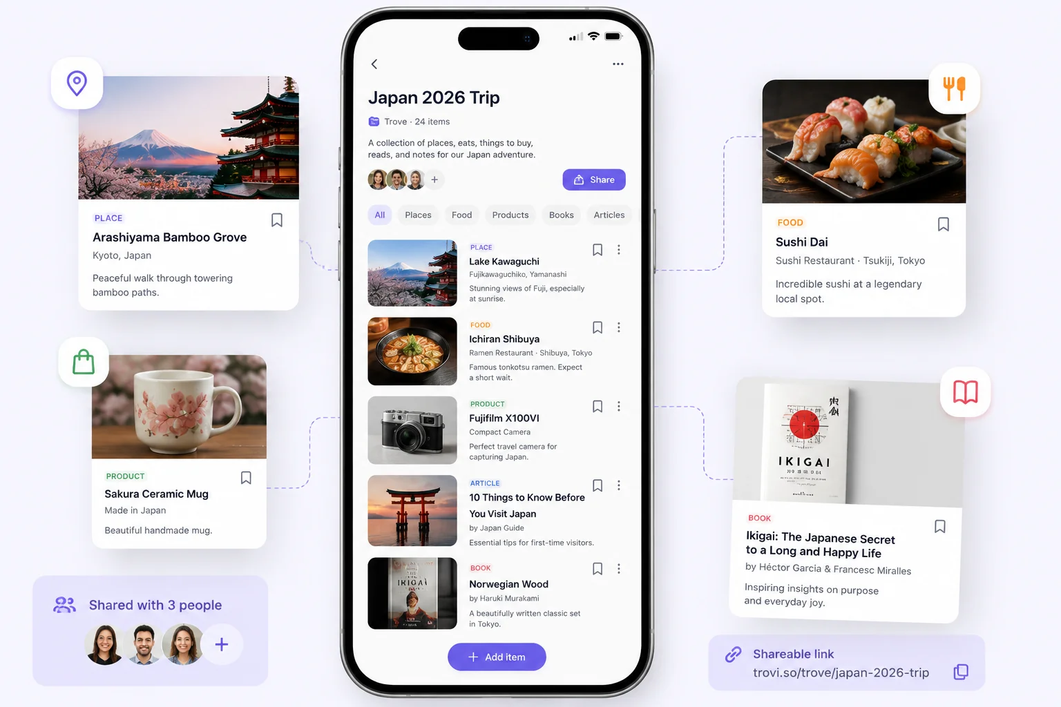 Japan 2026 Trip trove combining places, food, products, articles, and books with shareable link